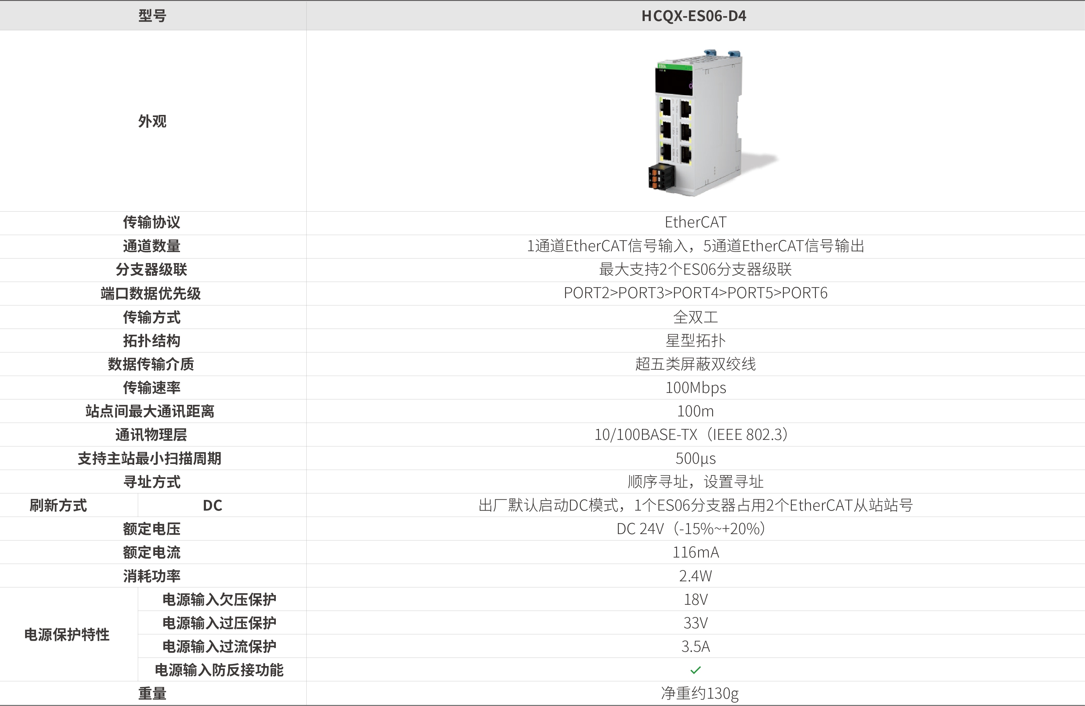 Q系列？-分支器_画板2.jpg