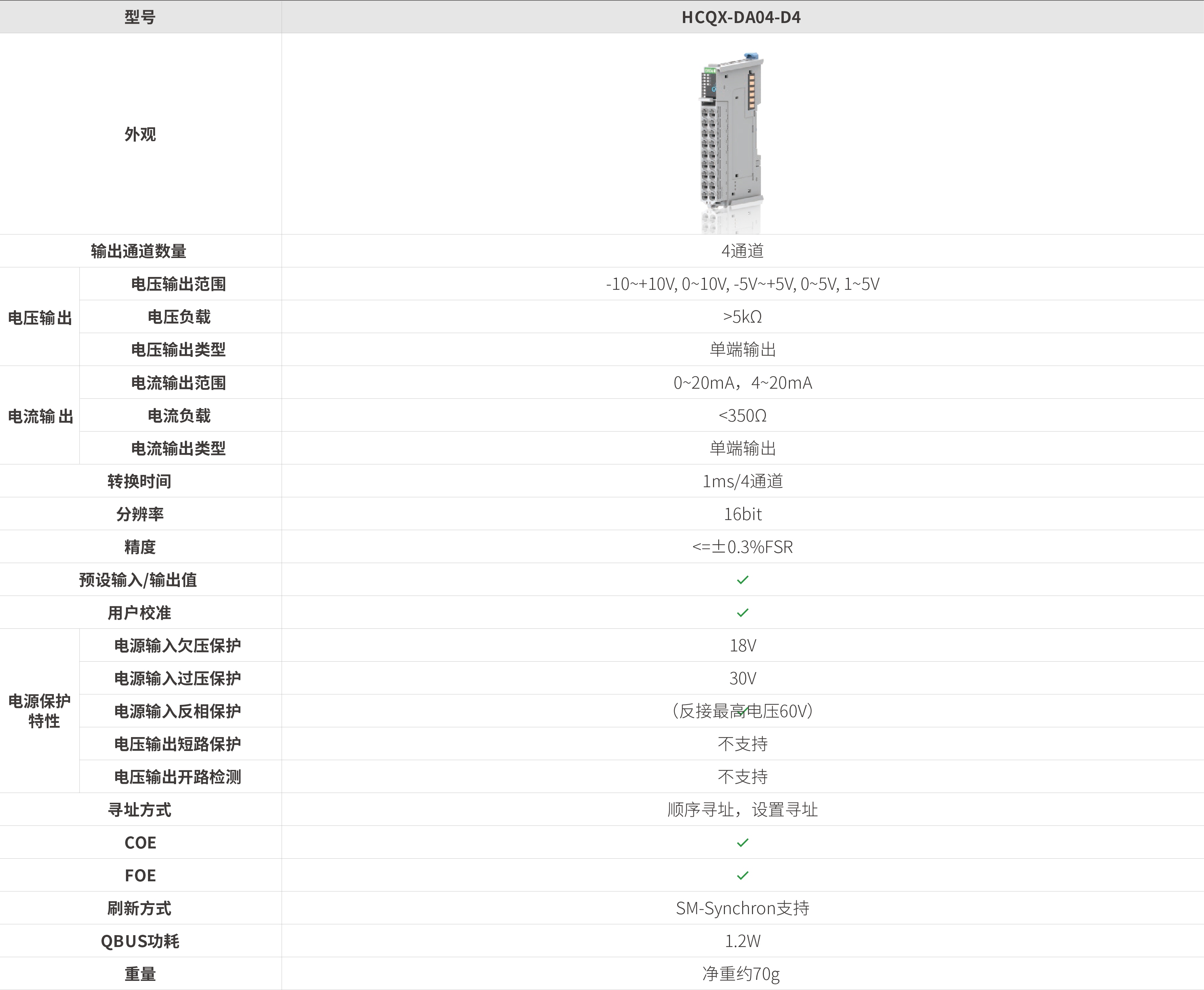 Q系列？-仿照量输出_画板2.jpg