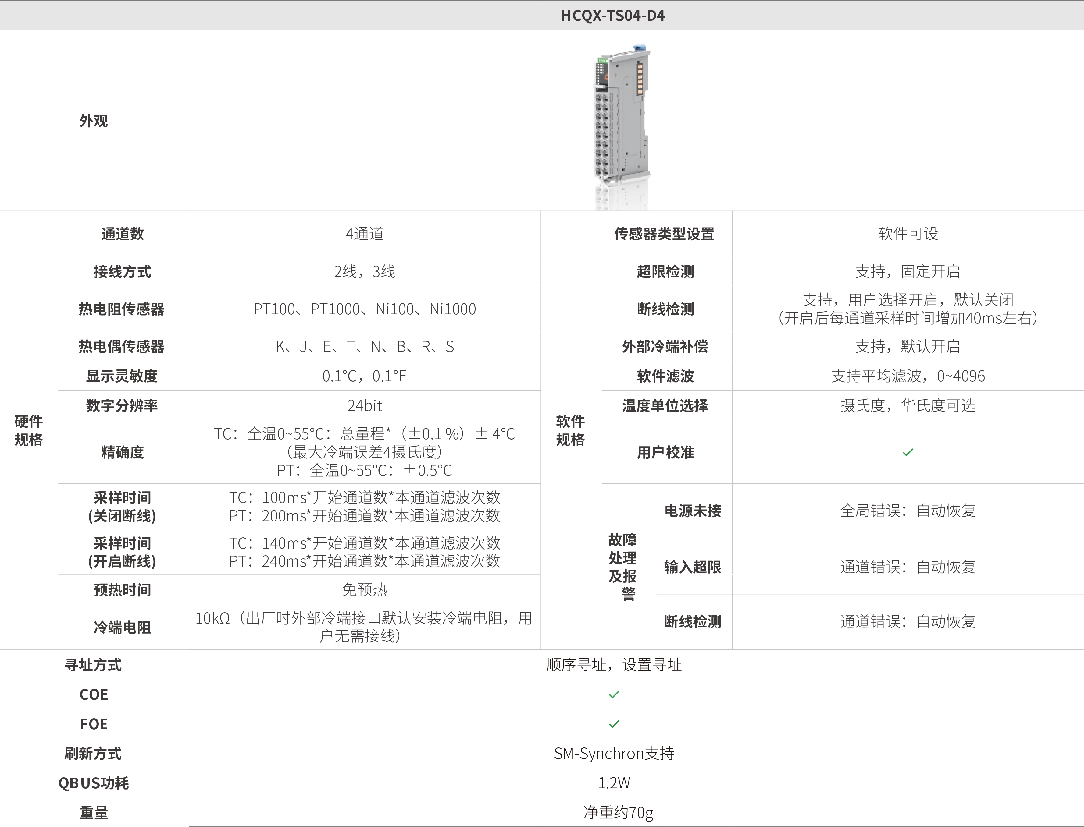 Q系列？-温度丈量_画板2.jpg