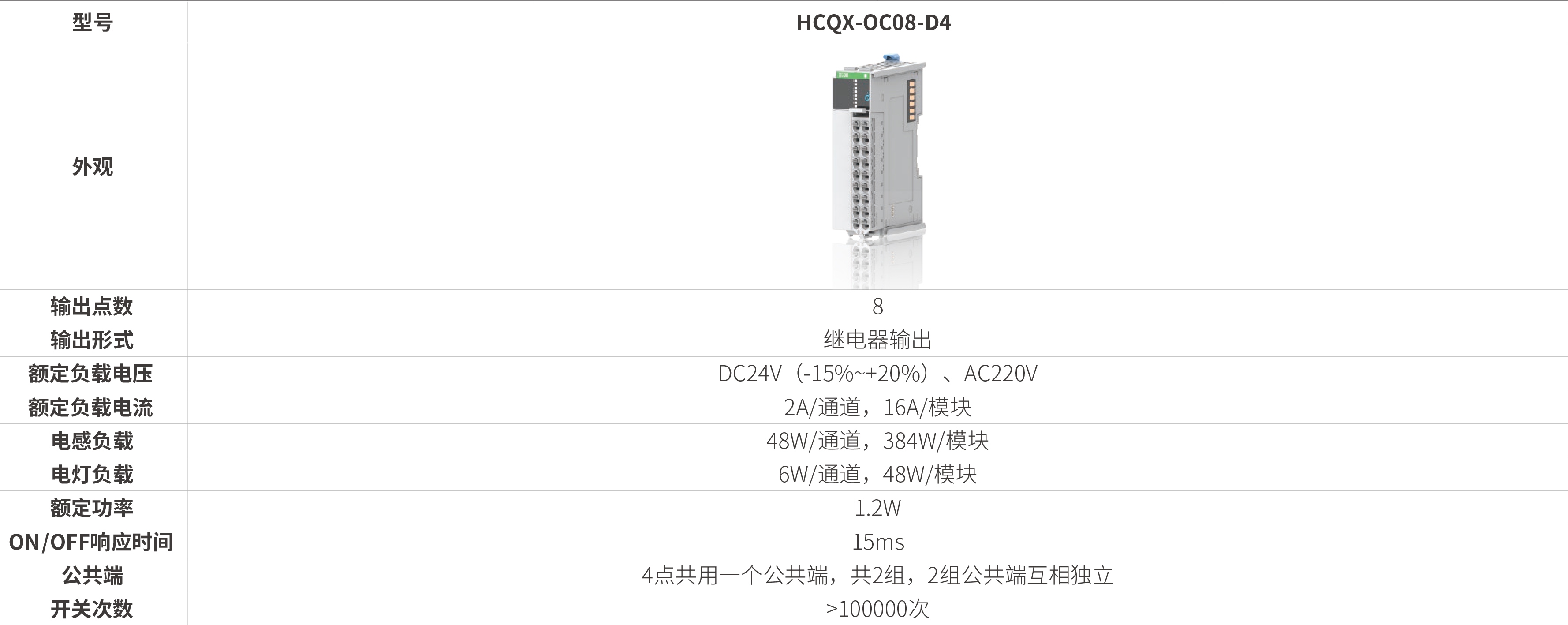 Q系列？-继电器输出_画板2.jpg