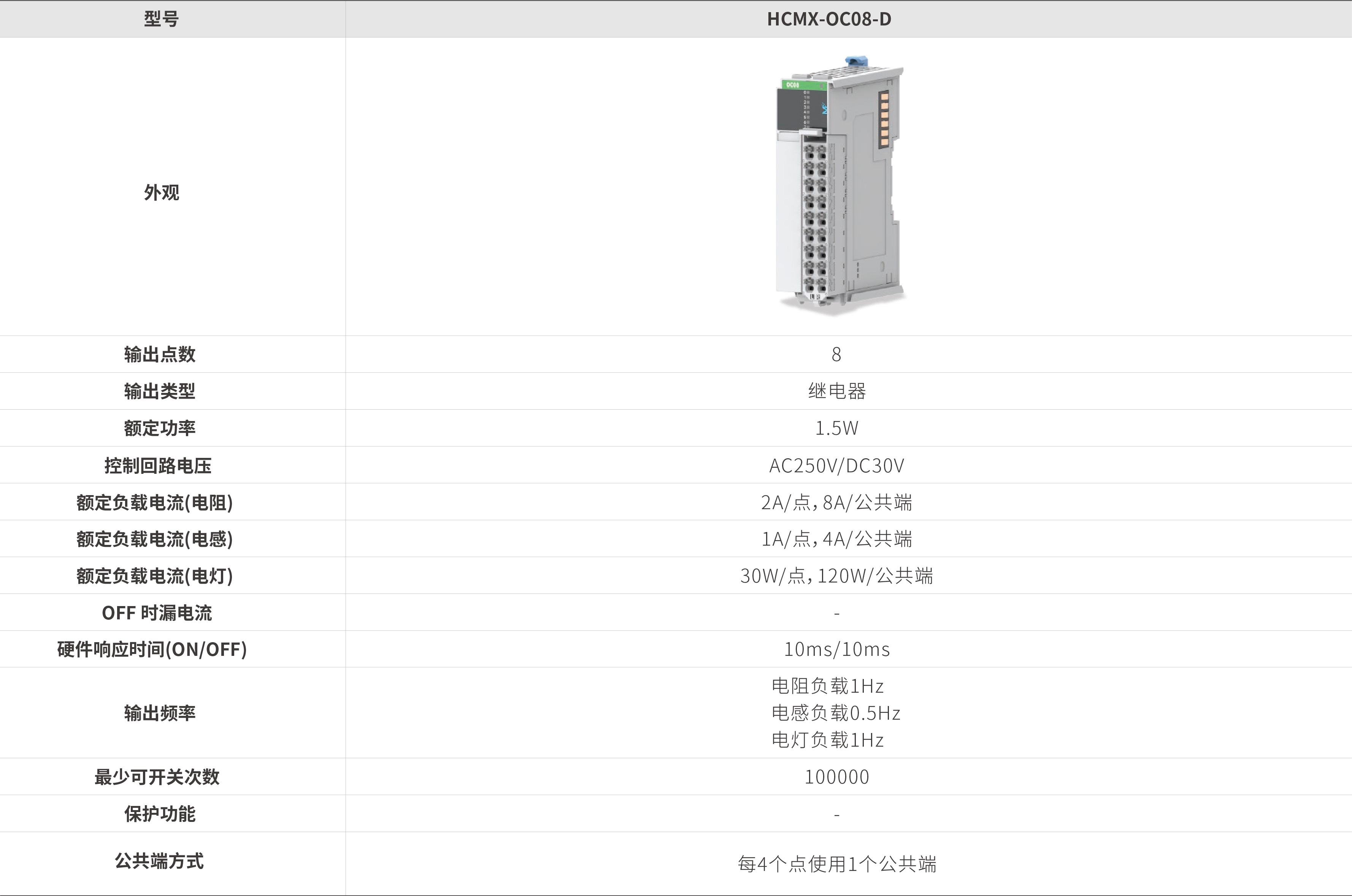 M系列？-继电器输出_画板2.jpg