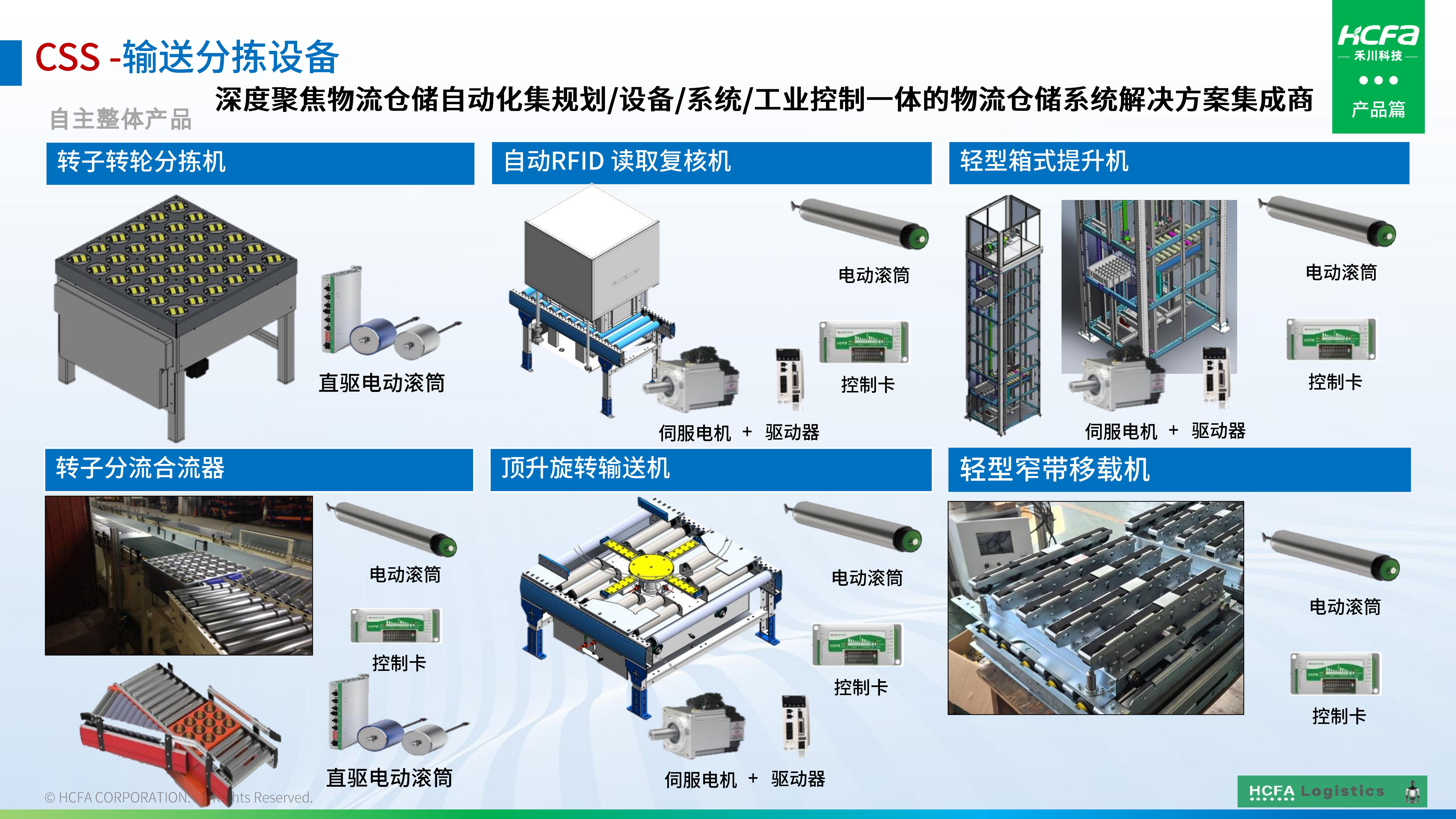 人生就是博官网物流仓储系统集成-业务介绍202501009（齐全版）_20.jpg