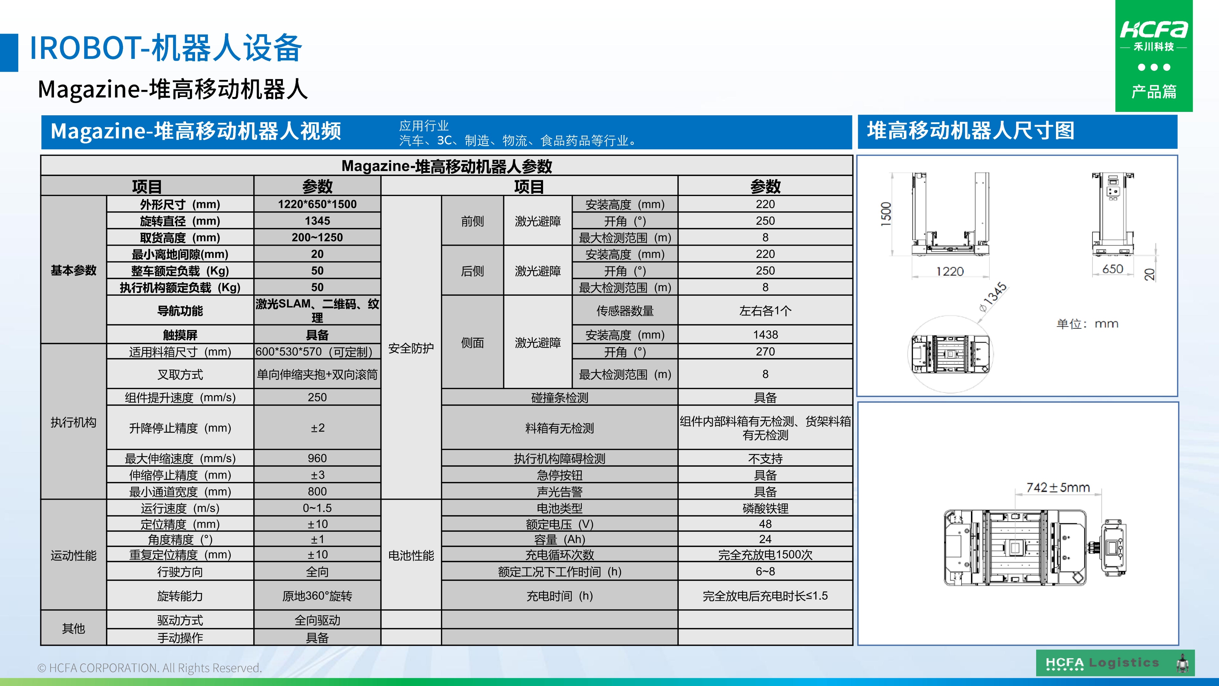 人生就是博官网物流仓储系统集成-业务介绍202501009（齐全版）_32.jpg