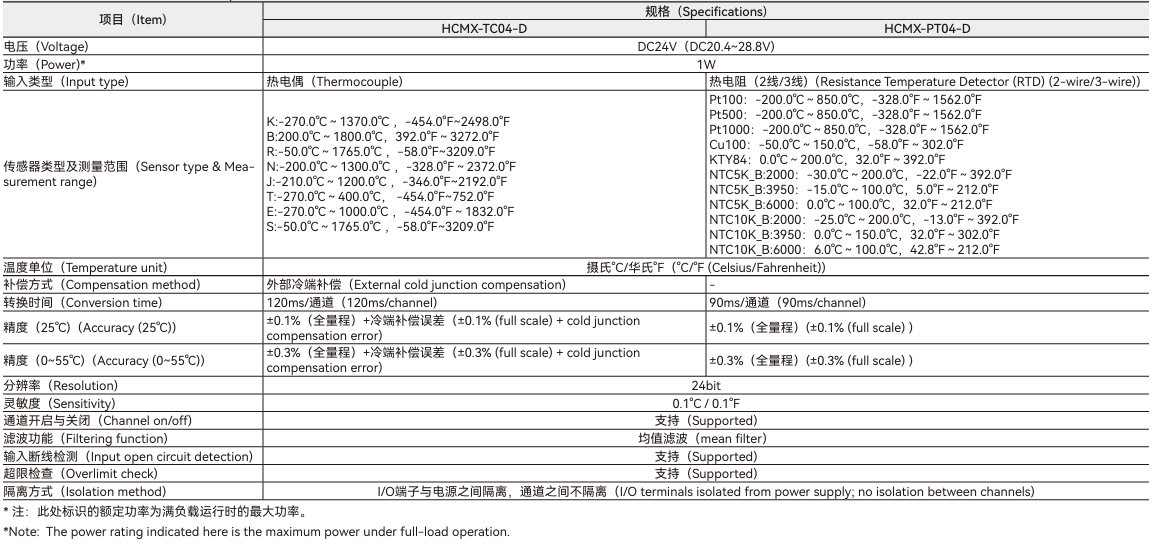 3d072e19fa536e7a7ad08cb33d957812.png 首页-人生就是博(官网)